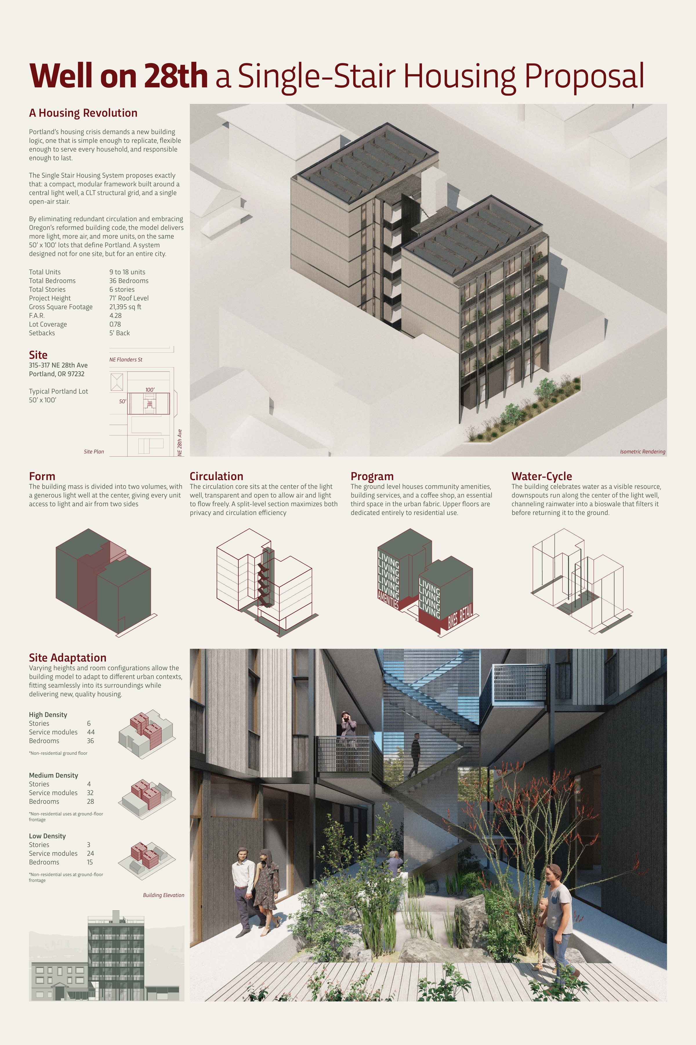 KRAM Board 1 — Well on 28th concept, site plan, and isometric with light well