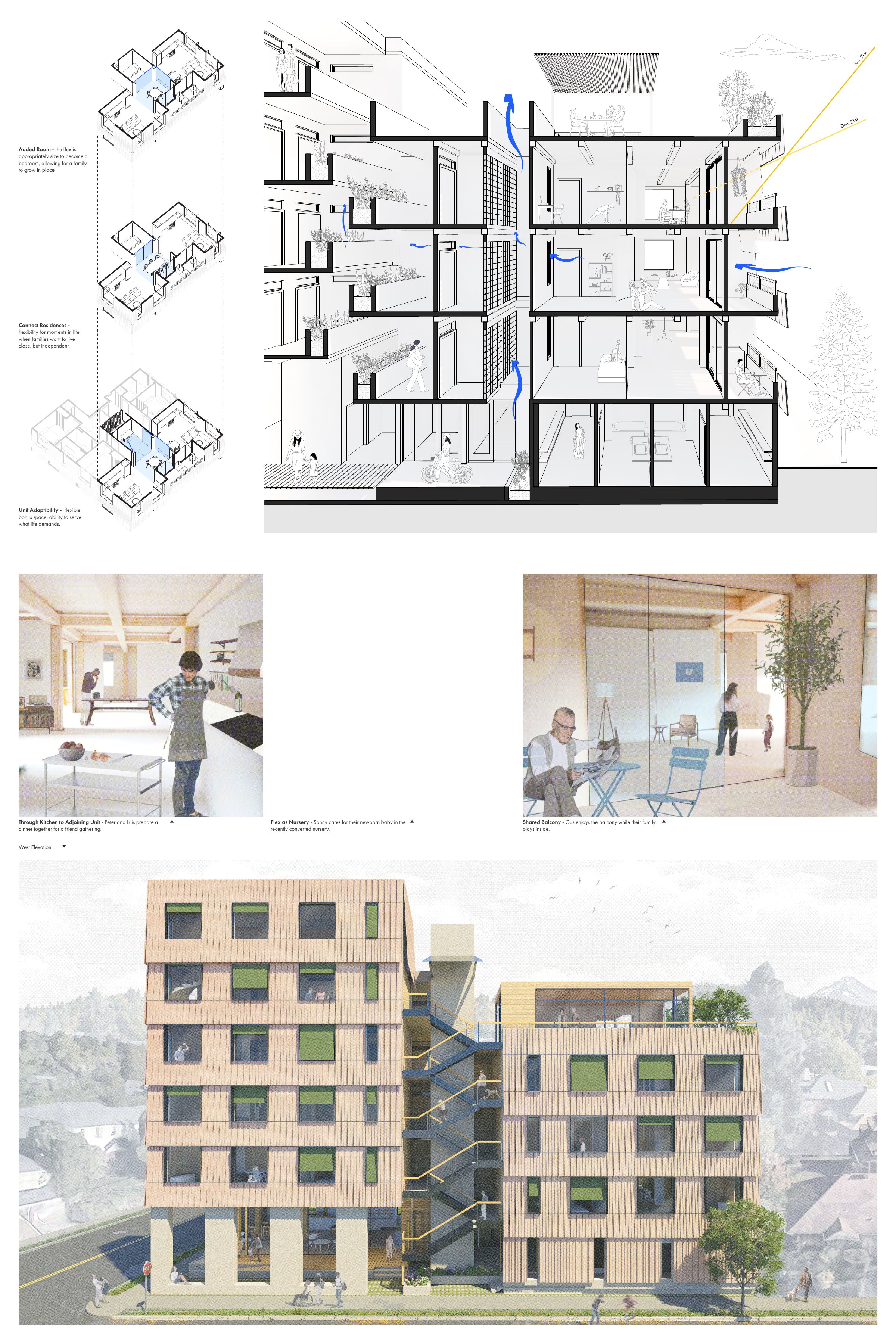 MAAS Board 3 — sections, environmental systems, and neighborhood context