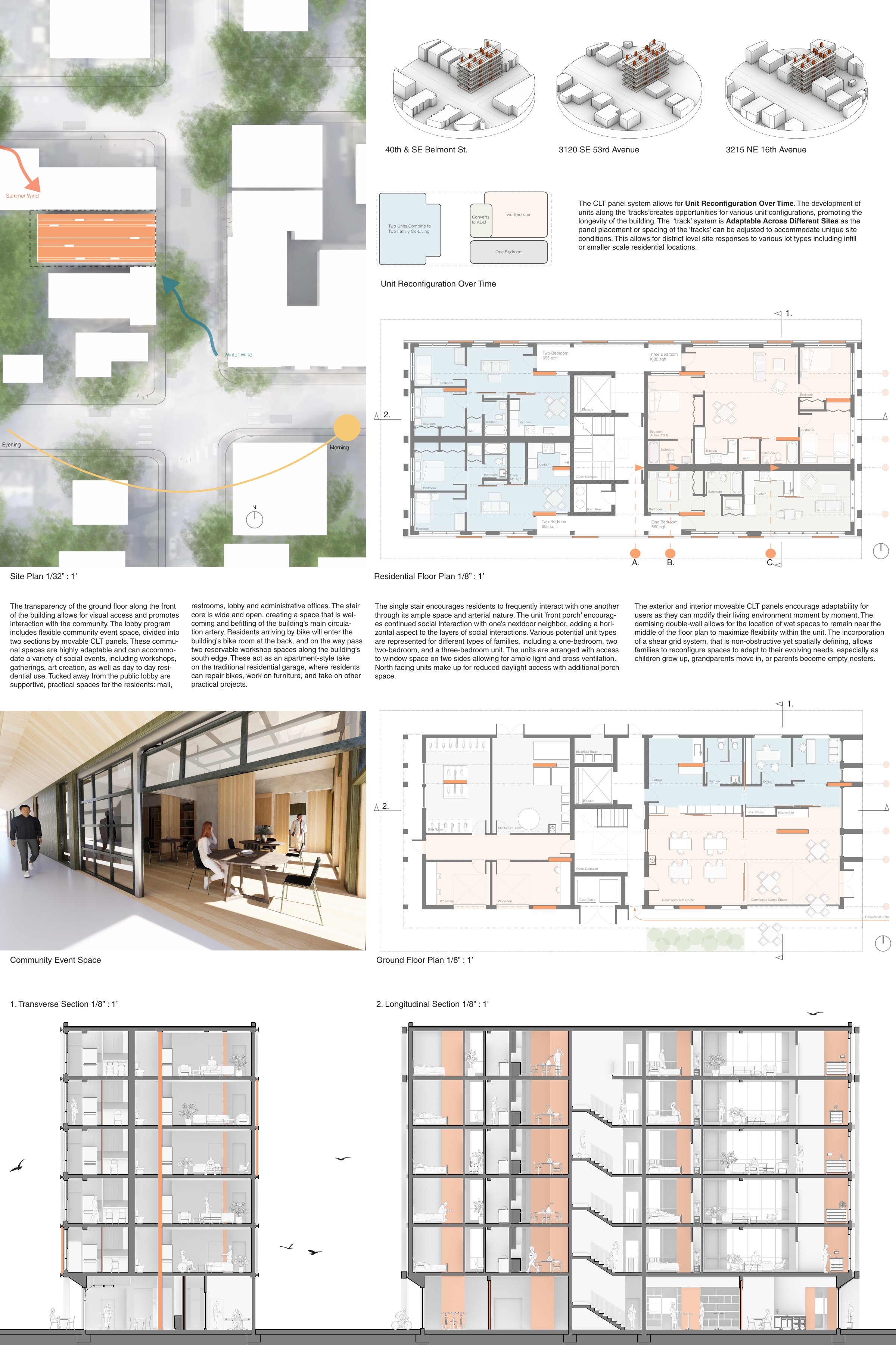 Portland Access Block Board 2 — floor plans and movable panel configurations