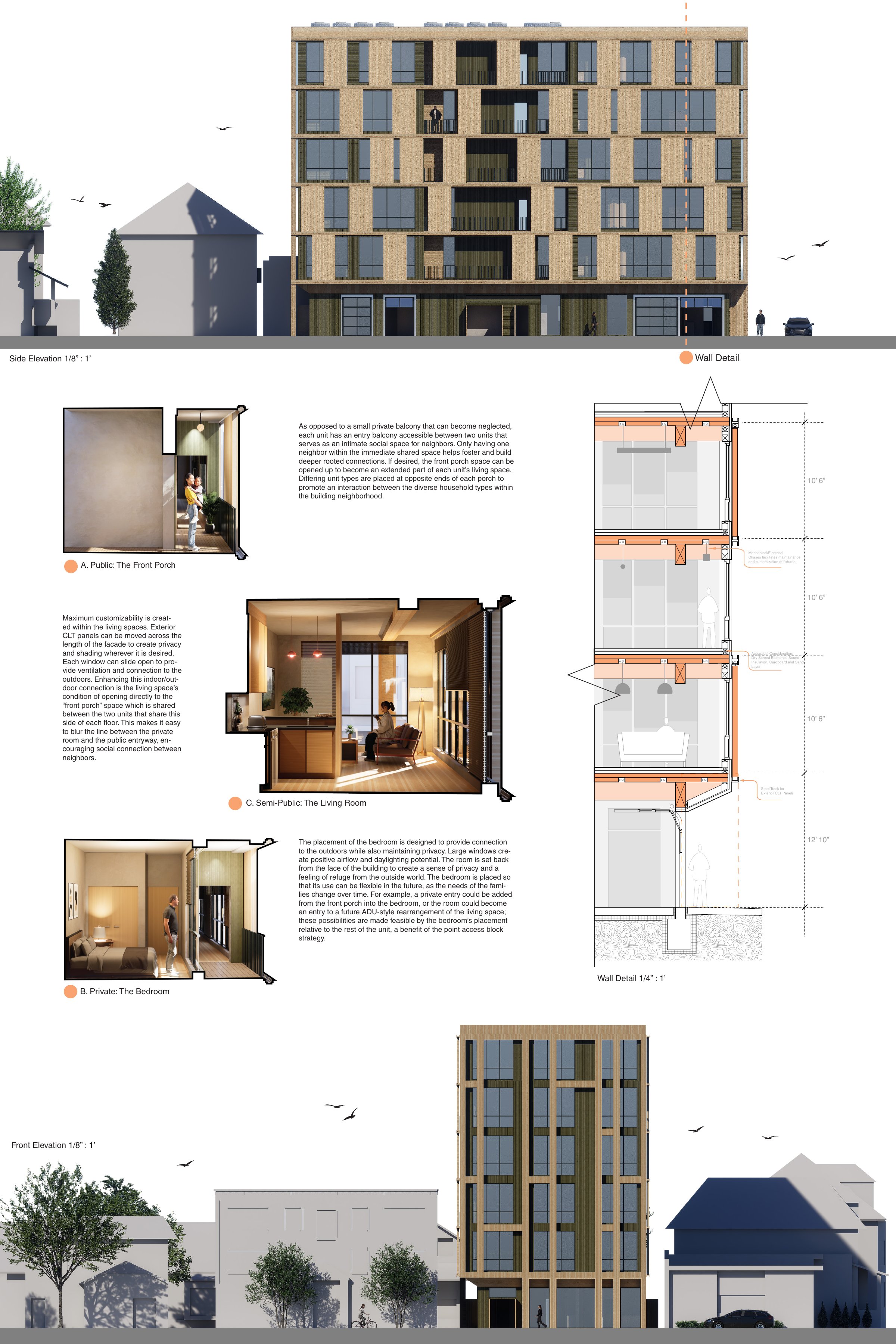 Portland Access Block Board 3 — sections, details, and construction system